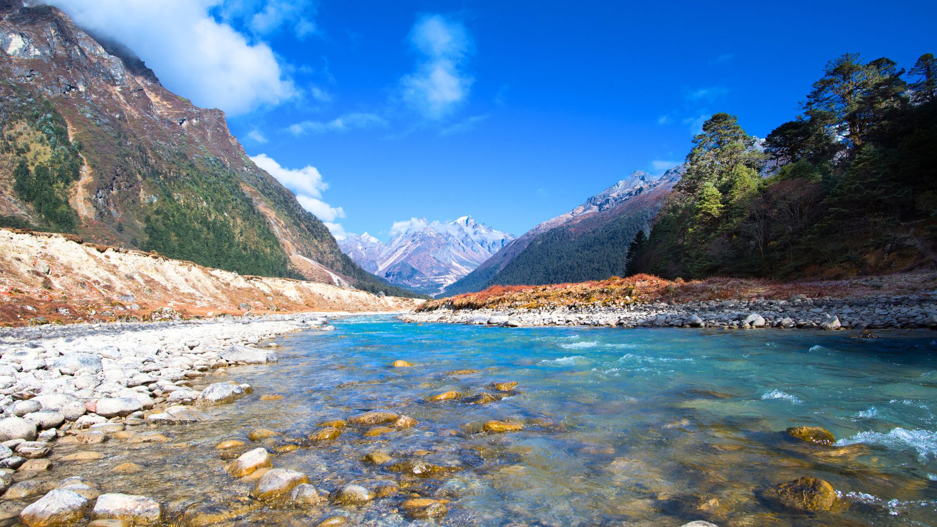 North Sikkim 3N/4D budget shared plan